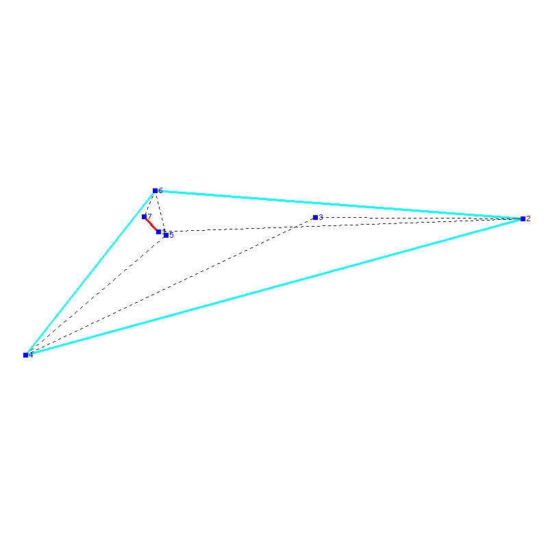 Flugauswertung